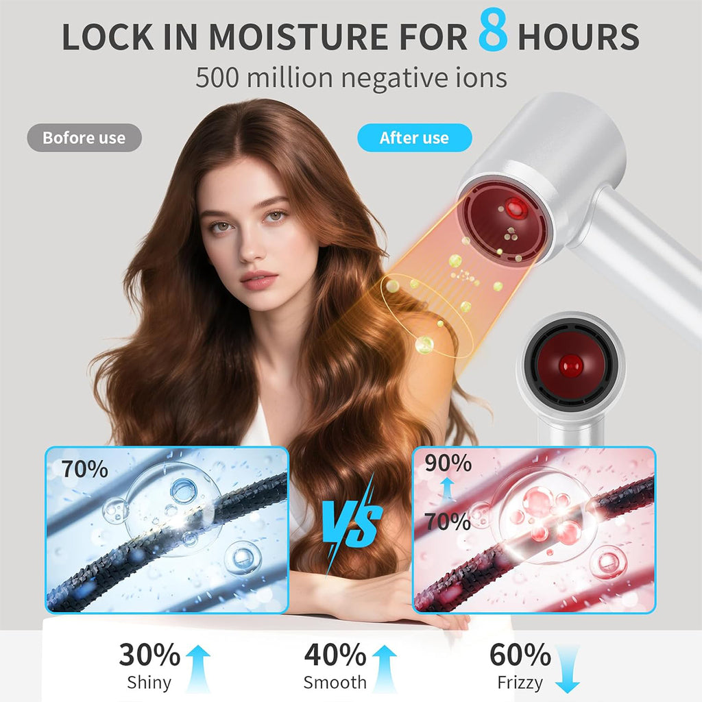 Professional High Speed Hair Dryer with Diffuser, 500 Million Negative Ions, Ultra-Fast Drying, Low Noise, 150000 RPM, Infrared Blow Dryer  with a Magnetic Nozzle for Faster Drying Hair Types