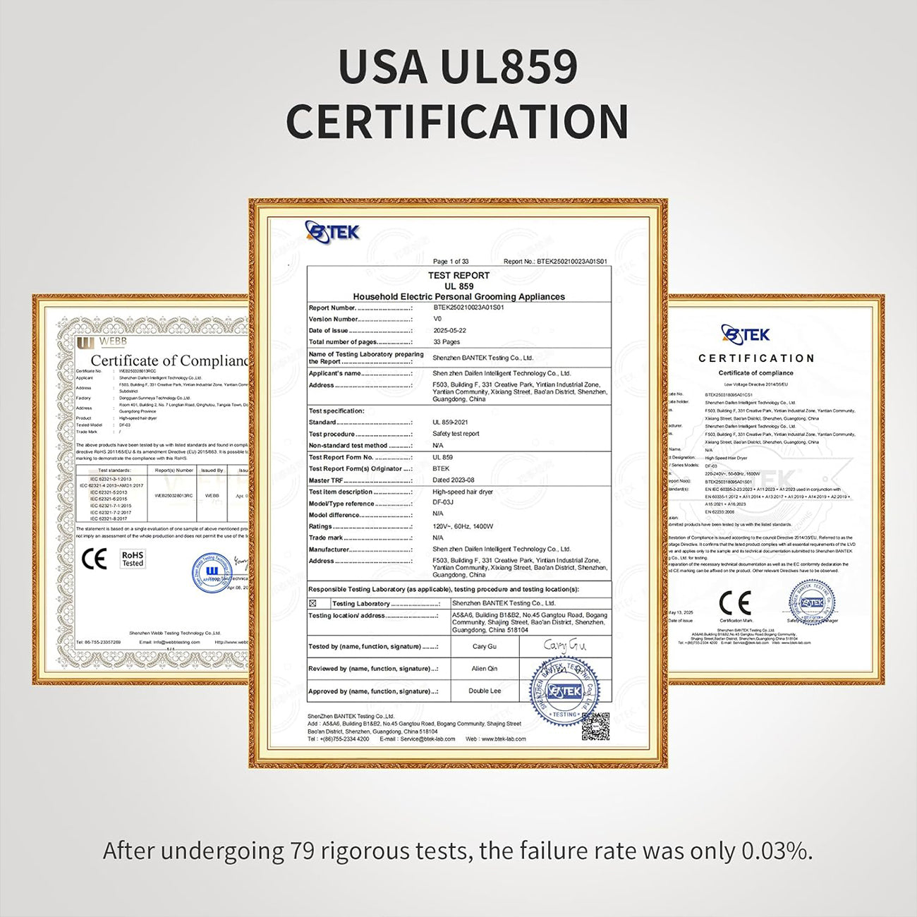 Professional High Speed Hair Dryer with Diffuser, 500 Million Negative Ions, Ultra-Fast Drying, Low Noise, 150000 RPM, Infrared Blow Dryer  with a Magnetic Nozzle for Faster Drying Hair Types