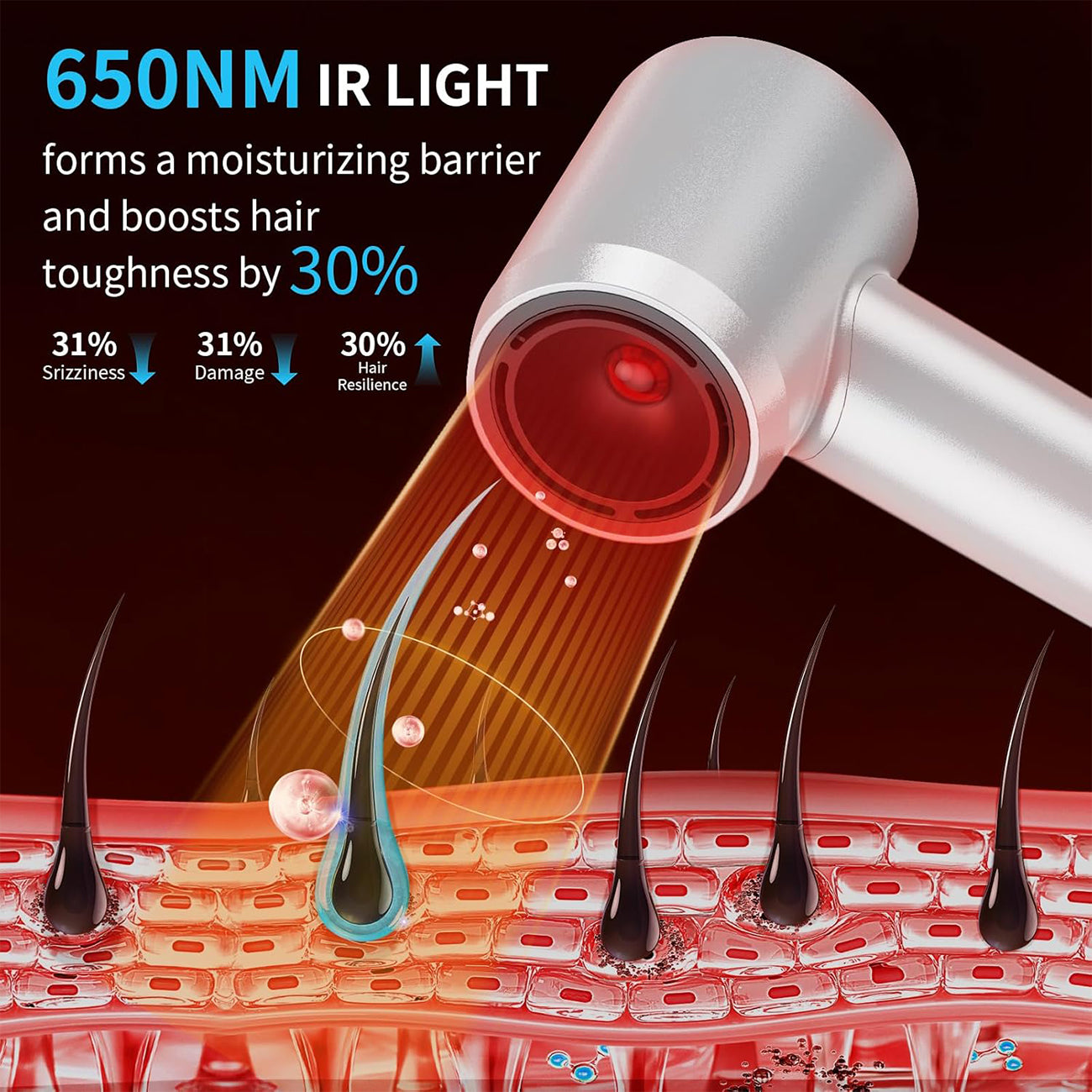 Professional High Speed Hair Dryer with Diffuser, 500 Million Negative Ions, Ultra-Fast Drying, Low Noise, 150000 RPM, Infrared Blow Dryer  with a Magnetic Nozzle for Faster Drying Hair Types